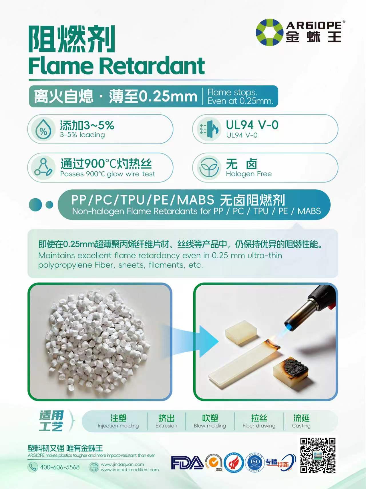 Halogen-Free Flame Retardant Additives for PP, PE, PC and Engineering Plastics - plastic additives technical guide